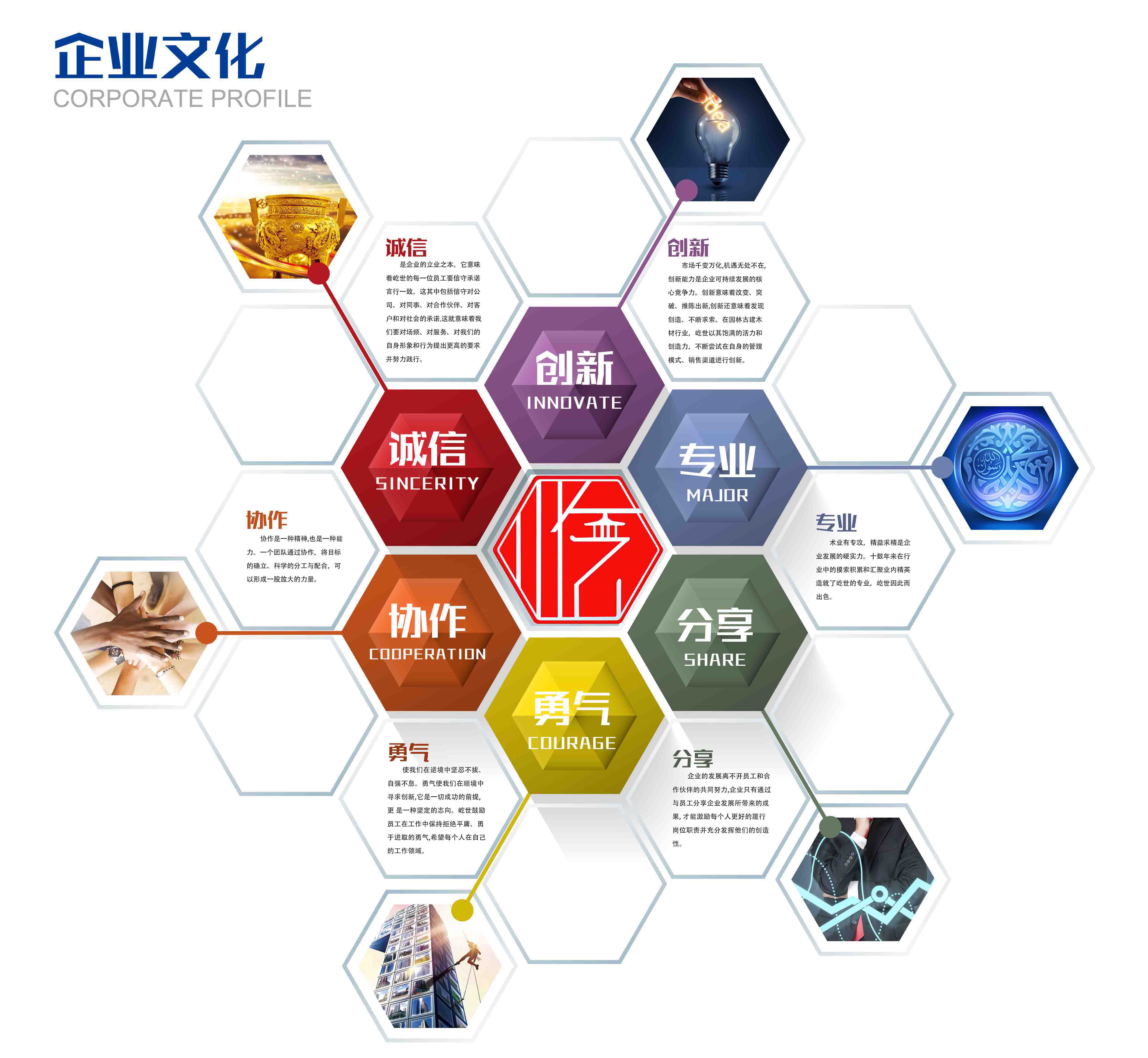 企业文化2